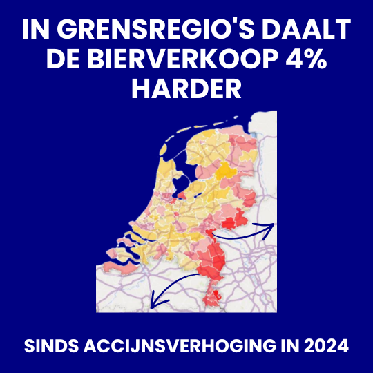 Bierverkoop 4% harder gedaald in grensregio’s